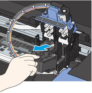 Comment changer les cartouches d'encre de l'imprimante Canon MG
