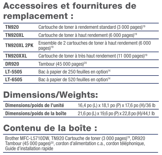 Brother Multifonction Laser Monochrome MFC-L5710DW