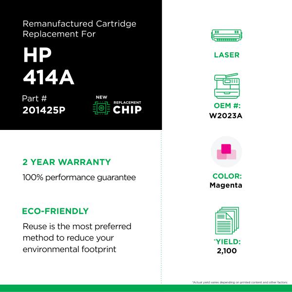 CIG Toner Magenta HP 414A (W2023A)-PG TECH