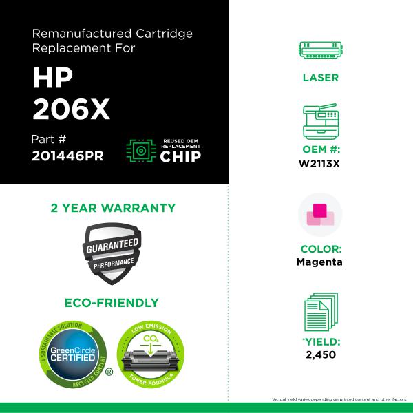 CIG Toner Magenta Haut Rendement HP 206X (W2113X)-PG TECH