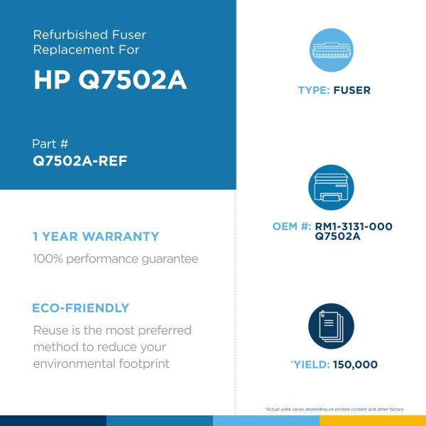 CIG Q7502A Fusion Réusiné HP 4700 4730 CM4730 CP4005-PG TECH