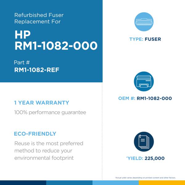 CIG RM1-1082 Fusion Réusiné HP 4240 4250 4350-PG TECH