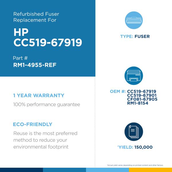 CIG RM1-8154 Fusion Réusiné HP CM3530 CP3525 M551 M575 M570-PG TECH