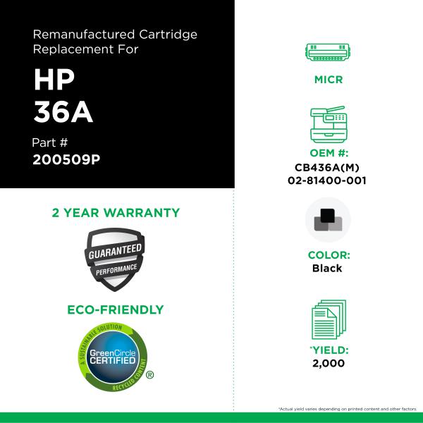 CIG Toner MICR HP CB436A (HP 36A), TROY 02-81400-001-PG TECH