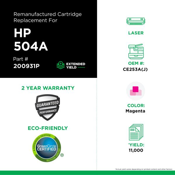 CIG Toner Magenta Haut Rendement HP CE253A-PG TECH